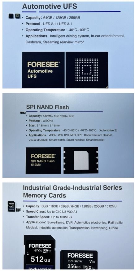 江波龍旗下元信電子首次亮相臺(tái)北電腦展，以創(chuàng)新實(shí)力迎接高容量SSD新時(shí)代
